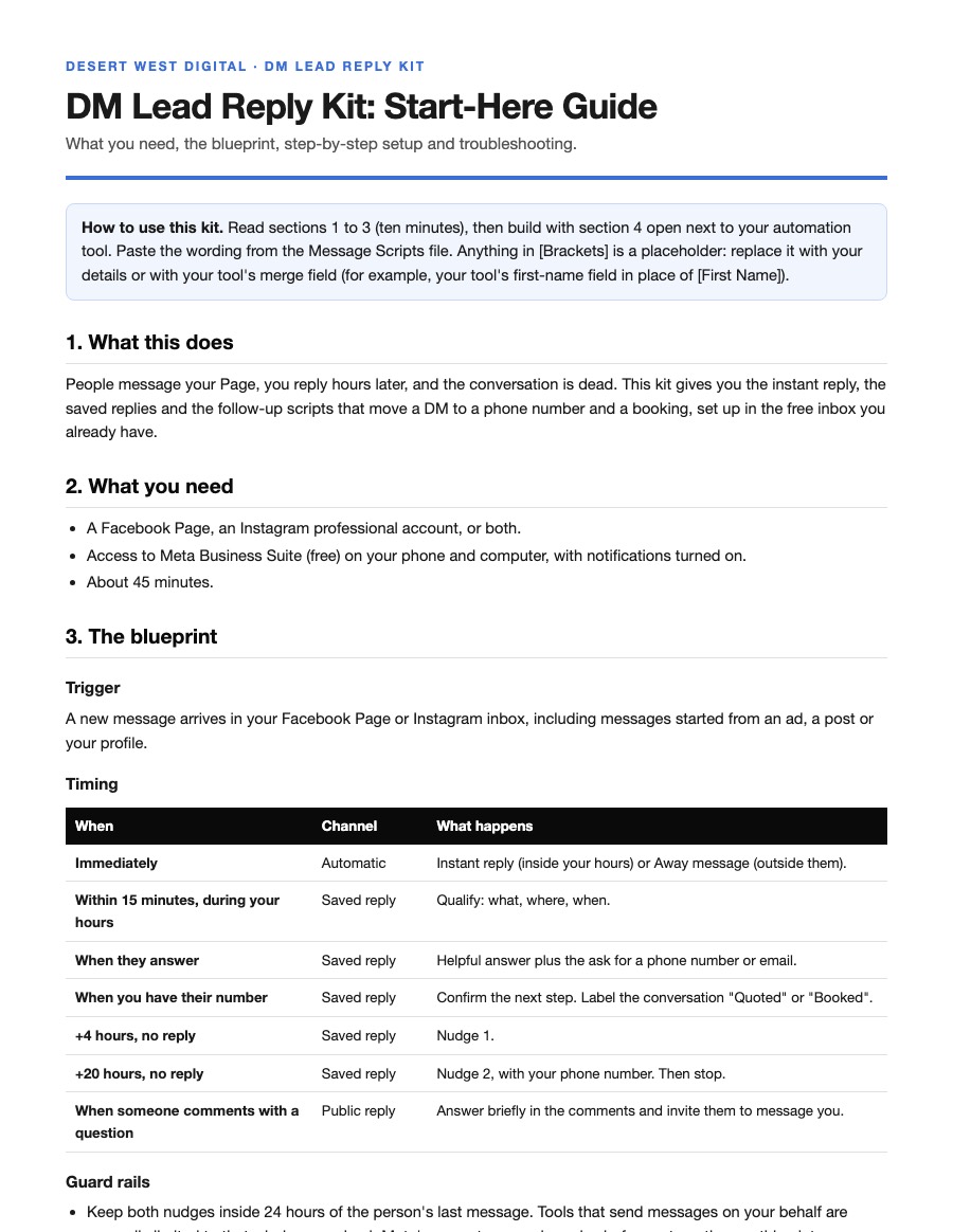First page of the DM Lead Reply Kit Start-Here Guide