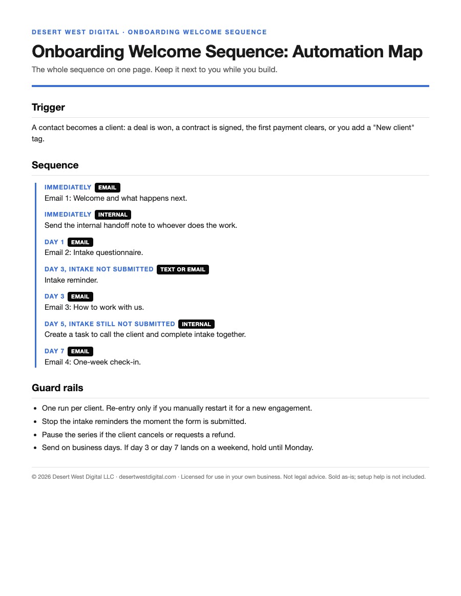 The Onboarding Welcome Sequence automation map