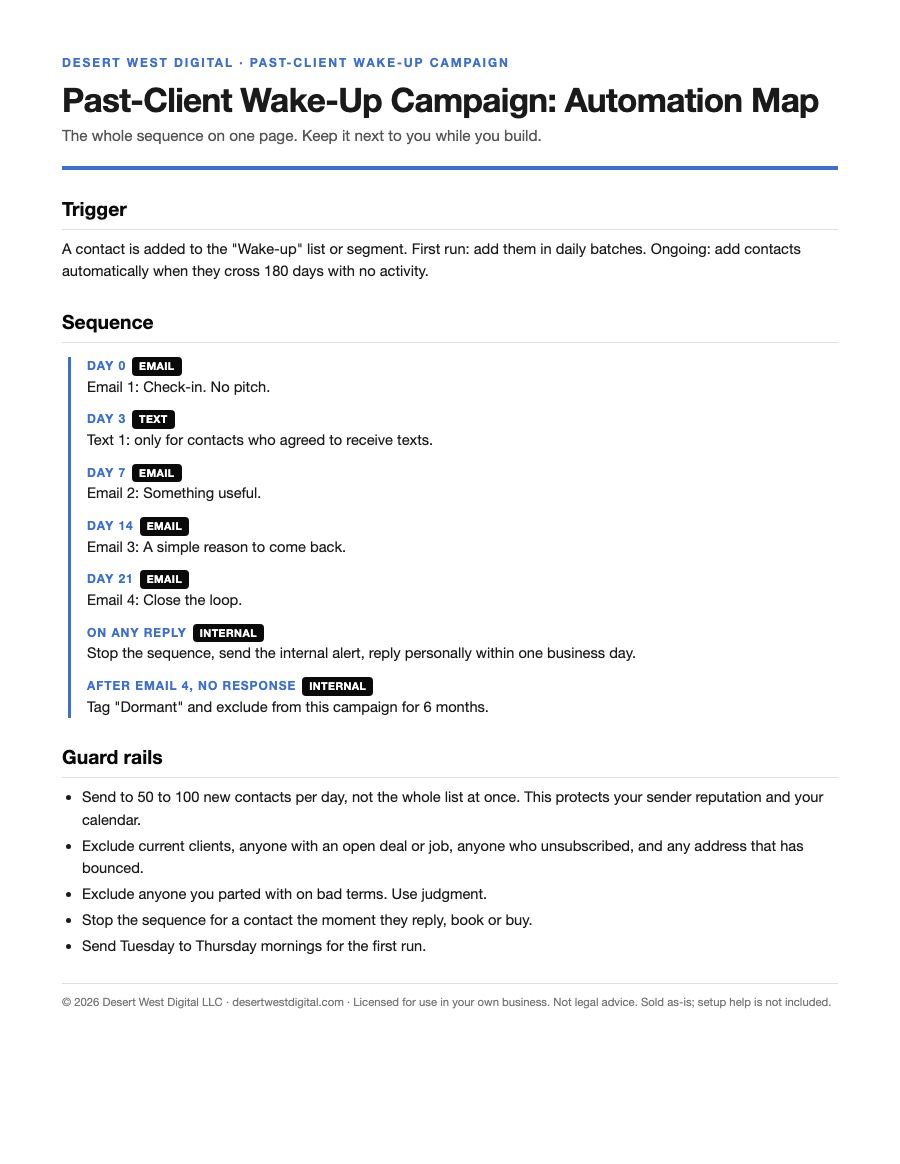 The Past-Client Wake-Up Campaign automation map