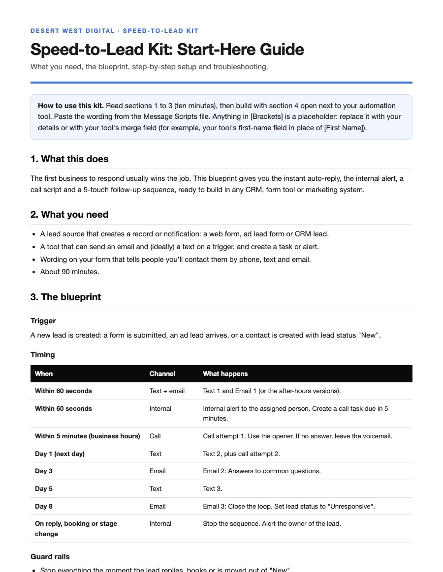First page of the Speed-to-Lead Kit Start-Here Guide