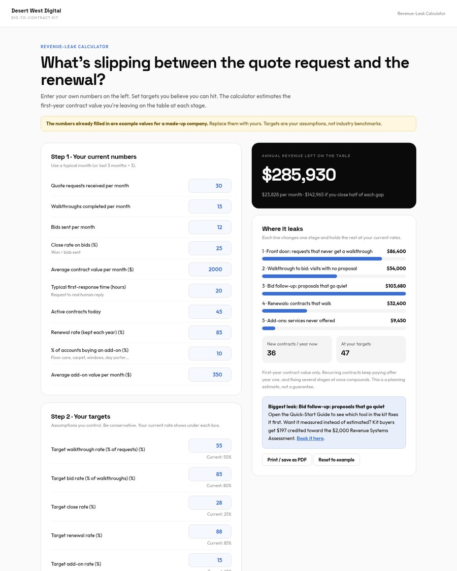 Revenue-Leak Calculator preview with example numbers